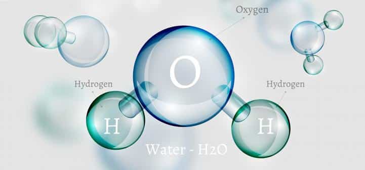 Water recipes For The Human Body To Be Active