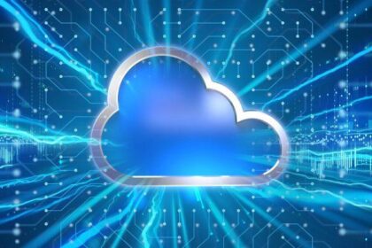 Managed Cloud Services Guide: Security, Cost & Growth