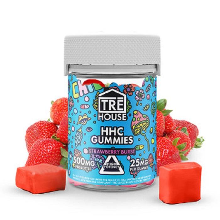 6 Features To Check While Determining The Quality Of HHC Gummies