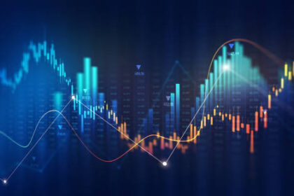 Wall Street Closes at Record Highs as AI Stocks Surge and Iran Deal Looms
