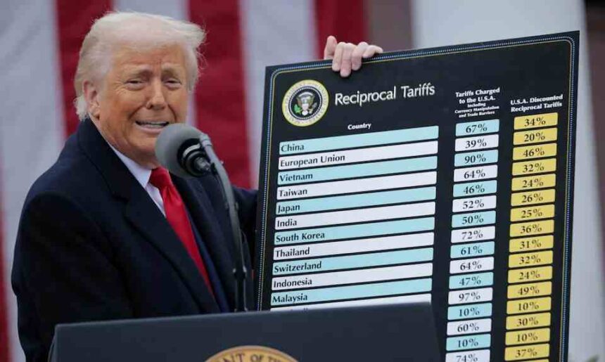 US Refunds $81 Billion in Tariff Cash After Supreme Court Strikes Down Duties